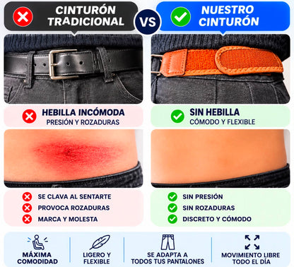 Cinturón Sin Presion